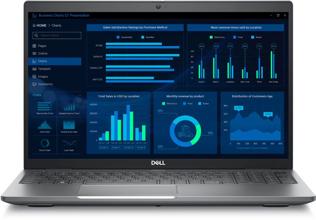 Dell Precision 3581 Touch i7-13800H 64GB DDR5 1TB SSD NVIDIA T500 Workstation image 3